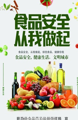 食品安全視角下的肉制品銷售 規(guī)范、挑戰(zhàn)與消費者保護